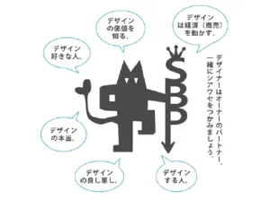よっさん本表紙