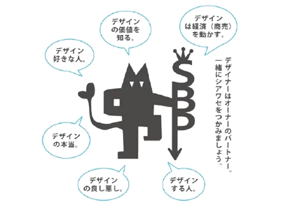 よっさん本表紙